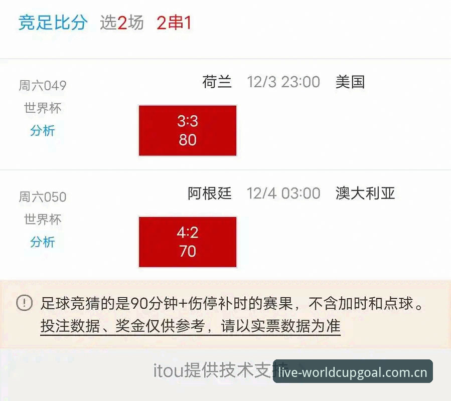 世界杯博彩APP安全吗推荐 世界杯博彩APP安全性实用评估指南——2026竞猜平台必备知识
