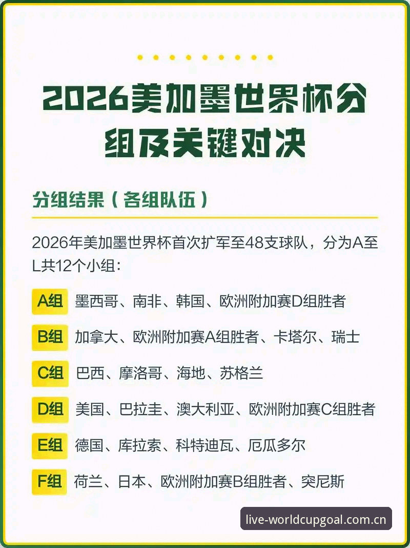 最新世界杯买球APP教程 4个关键步骤掌握最新世界杯买球APP教程,2026赛季必备指南